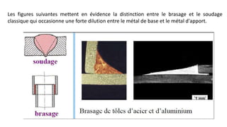 Les figures suivantes mettent en évidence la distinction entre le brasage et le soudage
classique qui occasionne une forte dilution entre le métal de base et le métal d'apport.
 