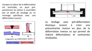 Lorsque la valeur de la déformation
est prévisible, on peut pré-
positionner les pièces à assembler
par un point de soudage ou un
montage spécifique avec une
déformation inverse.
Le bridage avec pré-déformation
élastique revient à créer une
précontrainte inverse en plus de la
déformation inverse ce qui permet de
réduire déformations et contraintes
résiduelles.
 