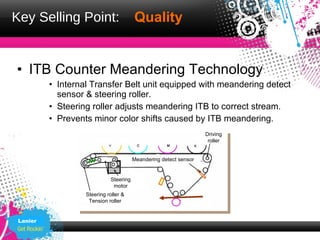 Key Selling Point:                       Quality


• ITB Counter Meandering Technology
          • Internal Transfer Belt unit equipped with meandering detect
            sensor & steering roller.
          • Steering roller adjusts meandering ITB to correct stream.
          • Prevents minor color shifts caused by ITB meandering.
                                                                    Driving
                                                                     roller


                                         Meandering detect sensor


                              Steering
                               motor
                   Steering roller &
                    Tension roller


 Lanier
 