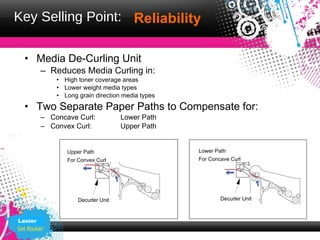 Key Selling Point: Reliability

  • Media De-Curling Unit
         – Reduces Media Curling in:
             • High toner coverage areas
             • Lower weight media types
             • Long grain direction media types
  • Two Separate Paper Paths to Compensate for:
         – Concave Curl:            Lower Path
         – Convex Curl:             Upper Path


                Upper Path                        Lower Path
                For Convex Curl                   For Concave Curl




                    Decurler Unit                         Decurler Unit



Lanier
 