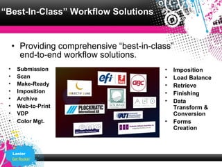 “Best-In-Class” Workflow Solutions


     • Providing comprehensive “best-in-class”
       end-to-end workflow solutions.
 •     Submission                          •   Imposition
 •     Scan                                •   Load Balance
 •     Make-Ready                          •   Retrieve
 •     Imposition                          •   Finishing
 •     Archive                             •   Data
 •     Web-to-Print                            Transform &
 •     VDP                                     Conversion
 •     Color Mgt.                          •   Forms
                                               Creation



     Lanier
 