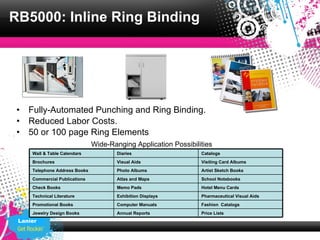 RB5000: Inline Ring Binding




 •   Fully-Automated Punching and Ring Binding.
 •   Reduced Labor Costs.
 •   50 or 100 page Ring Elements
                               Wide-Ranging Application Possibilities
     Wall & Table Calendars            Diaries                   Catalogs
     Brochures                         Visual Aids               Visiting Card Albums
     Telephone Address Books           Photo Albums              Artist Sketch Books
     Commercial Publications           Atlas and Maps            School Notebooks
     Check Books                       Memo Pads                 Hotel Menu Cards
     Technical Literature              Exhibition Displays       Pharmaceutical Visual Aids
     Promotional Books                 Computer Manuals          Fashion Catalogs
     Jewelry Design Books              Annual Reports            Price Lists
 Lanier
 
