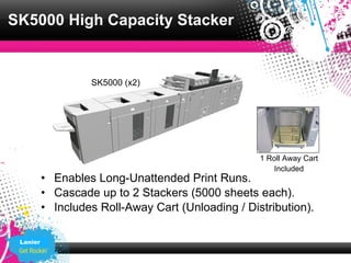 SK5000 High Capacity Stacker


                   SK5000 (x2)




                                                    1 Roll Away Cart
                                                       Included
          • Enables Long-Unattended Print Runs.
          • Cascade up to 2 Stackers (5000 sheets each).
          • Includes Roll-Away Cart (Unloading / Distribution).

 Lanier
 