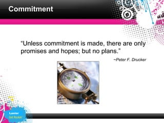 Commitment



         “Unless commitment is made, there are only
         promises and hopes; but no plans.”
                                        ~Peter F. Drucker




Lanier
 
