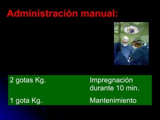 Administración manual: 2 gotas Kg. Impregnación  durante 10 min. 1 gota Kg. Mantenimiento 