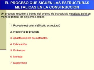 EL PROCESO QUE SIGUEN LAS ESTRUCTURAS
METALICAS EN LA CONSTRUCCION
Un proyecto resuelto a través del empleo de estructuras metálicas tiene de
manera general las siguientes etapas:
1. Proyecto estructural (Diseño estructural)
2. Ingeniería de proyecto
3. Abastecimiento de materiales
4. Fabricación
5. Embarque
6. Montaje
7. Supervisión
 
