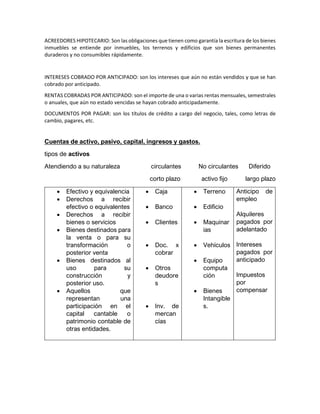 ACREEDORES HIPOTECARIO: Son las obligaciones que tienen como garantía la escritura de los bienes
inmuebles se entiende por inmuebles, los terrenos y edificios que son bienes permanentes
duraderos y no consumibles rápidamente.
INTERESES COBRADO POR ANTICIPADO: son los intereses que aún no están vendidos y que se han
cobrado por anticipado.
RENTAS COBRADAS POR ANTICIPADO: son el importe de una o varias rentas mensuales, semestrales
o anuales, que aún no estado vencidas se hayan cobrado anticipadamente.
DOCUMENTOS POR PAGAR: son los títulos de crédito a cargo del negocio, tales, como letras de
cambio, pagares, etc.
Cuentas de activo, pasivo, capital, ingresos y gastos.
tipos de activos
Atendiendo a su naturaleza circulantes No circulantes Diferido
corto plazo activo fijo largo plazo
• Efectivo y equivalencia
• Derechos a recibir
efectivo o equivalentes
• Derechos a recibir
bienes o servicios
• Bienes destinados para
la venta o para su
transformación o
posterior venta
• Bienes destinados al
uso para su
construcción y
posterior uso.
• Aquellos que
representan una
participación en el
capital cantable o
patrimonio contable de
otras entidades.
• Caja
• Banco
• Clientes
• Doc. x
cobrar
• Otros
deudore
s
• Inv. de
mercan
cías
• Terreno
• Edificio
• Maquinar
ias
• Vehículos
• Equipo
computa
ción
• Bienes
Intangible
s.
Anticipo de
empleo
Alquileres
pagados por
adelantado
Intereses
pagados por
anticipado
Impuestos
por
compensar
 