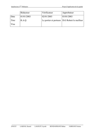 Qualiticiens 3ème
Milinaire Projet d’application de la qualité
ENCGT LAKHAL Kamal LAGOUIT Ayoub BENDAHMANE Bahae JABRANE Fatima
Rédacteur Vérificateur Approbateur
Date 01/01/2003 02/01/2003 03/01/2003
Titre R.A.Q Le portier et porteurs D.G Robert le meilleur
Visa
 
