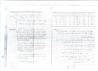Procédure de test de erreur ( probabilité )