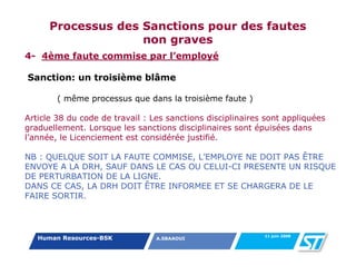 Processus des Sanctions pour des fautes
                    non graves
4- 4ème faute commise par l’employé

Sanction: un troisième blâme

        ( même processus que dans la troisième faute )

Article 38 du code de travail : Les sanctions disciplinaires sont appliquées
graduellement. Lorsque les sanctions disciplinaires sont épuisées dans
l’année, le Licenciement est considérée justifié.

NB : QUELQUE SOIT LA FAUTE COMMISE, L’EMPLOYE NE DOIT PAS ÊTRE
ENVOYE A LA DRH, SAUF DANS LE CAS OU CELUI-CI PRESENTE UN RISQUE
DE PERTURBATION DE LA LIGNE.
DANS CE CAS, LA DRH DOIT ÊTRE INFORMEE ET SE CHARGERA DE LE
FAIRE SORTIR.



                                                            11 juin 2008
   Human Resources-BSK           A.SBAAOUI
 