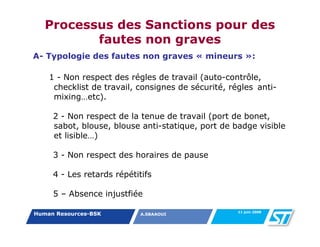 Processus des Sanctions pour des
          fautes non graves
A- Typologie des fautes non graves « mineurs »:

    1 - Non respect des régles de travail (auto-contrôle,
     checklist de travail, consignes de sécurité, régles anti-
     mixing…etc).

     2 - Non respect de la tenue de travail (port de bonet,
     sabot, blouse, blouse anti-statique, port de badge visible
     et lisible…)

     3 - Non respect des horaires de pause

     4 - Les retards répétitifs

     5 – Absence injustfiée

                                                    11 juin 2008
Human Resources-BSK         A.SBAAOUI
 