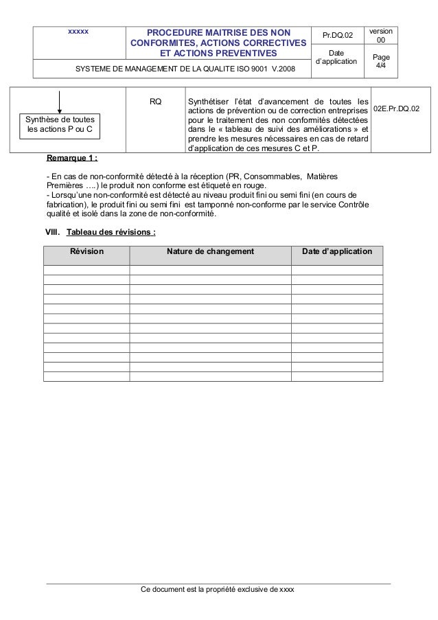 Procédure action corective et preventive