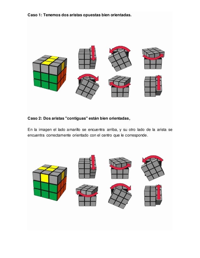 Procedimiento Para Armar El Cubo De Rubik