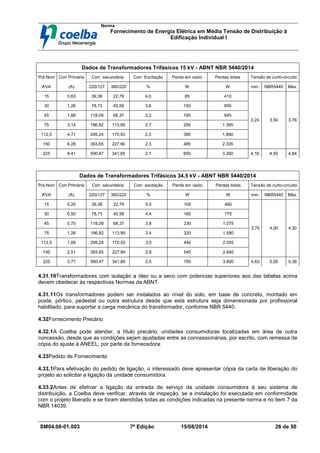 Norma
Fornecimento de Energia Elétrica em Média Tensão de Distribuição à
Edificação Individual l
SM04.08-01.003 7ª Edição 15/08/2014 26 de 50
Dados de Transformadores Trifásicos 15 kV - ABNT NBR 5440/2014
Pot.Nom Corr Primária Corr. secundária Corr. Excitação Perda em vazio Perdas totais Tensão de curto-circuito
KVA (A) 220/127 380/220 % W W min. NBR5440 Máx.
15 0,63 39,36 22,79 4,0 85 410
30 1,26 78,73 45,58 3,6 150 695
45 1,88 118,09 68,37 3,2 195 945
75 3,14 196,82 113,95 2,7 295 1.395
112,5 4,71 295,24 170,93 2,5 390 1.890
150 6,28 393,65 227,90 2,3 485 2.335
3,24 3,50 3,76
225 9,41 590,47 341,85 2,1 650 3.260 4,16 4,50 4,84
Dados de Transformadores Trifásicos 34,5 kV - ABNT NBR 5440/2014
Pot.Nom Corr Primária Corr. secundária Corr. excitação Perda em vazio Perdas totais Tensão de curto-circuito
KVA (A) 220/127 380/220 % W W min. NBR5440 Máx.
15 0,25 39,36 22,79 5,0 100 460
30 0,50 78,73 45,58 4,4 165 775
45 0,75 118,09 68,37 3,8 230 1.075
75 1,26 196,82 113,95 3,4 320 1.580
112,5 1,88 295,24 170,93 3,0 440 2.055
150 2,51 393,65 227,90 2,8 540 2.640
3,70 4,00 4,30
225 3,77 590,47 341,85 2,5 750 3.600 4,63 5,00 5,38
4.31.10Transformadores com isolação a óleo ou a seco com potencias superiores aos das tabelas acima
devem obedecer às respectivas Normas da ABNT.
4.31.11Os transformadores podem ser instalados ao nível do solo, em base de concreto, montado em
poste, pórtico, pedestal ou outra estrutura desde que esta estrutura seja dimensionada por profissional
habilitado, para suportar a carga mecânica do transformador, conforme NBR 5440.
4.32Fornecimento Precário
4.32.1A Coelba pode atender, a título precário, unidades consumidoras localizadas em área de outra
concessão, desde que as condições sejam ajustadas entre as concessionárias, por escrito, com remessa de
cópia do ajuste à ANEEL, por parte da fornecedora.
4.33Pedido de Fornecimento
4.33.1Para efetivação do pedido de ligação, o interessado deve apresentar cópia da carta de liberação do
projeto ao solicitar a ligação da unidade consumidora.
4.33.2Antes de efetivar a ligação da entrada de serviço da unidade consumidora à seu sistema de
distribuição, a Coelba deve verificar, através de inspeção, se a instalação foi executada em conformidade
com o projeto liberado e se foram atendidas todas as condições indicadas na presente norma e no item 7 da
NBR 14039.
 