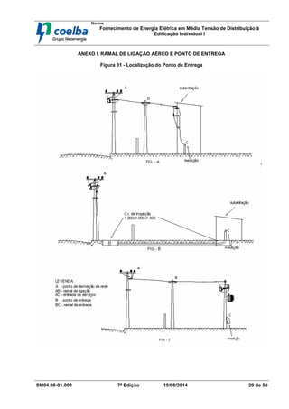Norma
Fornecimento de Energia Elétrica em Média Tensão de Distribuição à
Edificação Individual l
SM04.08-01.003 7ª Edição 15/08/2014 29 de 50
ANEXO I. RAMAL DE LIGAÇÃO AÉREO E PONTO DE ENTREGA
Figura 01 - Localização do Ponto de Entrega
 