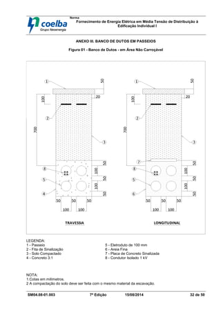 Norma
Fornecimento de Energia Elétrica em Média Tensão de Distribuição à
Edificação Individual l
SM04.08-01.003 7ª Edição 15/08/2014 32 de 50
ANEXO III. BANCO DE DUTOS EM PASSEIOS
Figura 01 - Banco de Dutos - em Área Não Carroçável
LEGENDA:
1 - Passeio 5 - Eletroduto de 100 mm
2 - Fita de Sinalização 6 - Areia Fina
3 - Solo Compactado 7 - Placa de Concreto Sinalizada
4 - Concreto 3:1 8 - Condutor Isolado 1 kV
NOTA:
1.Cotas em milímetros.
2 A compactação do solo deve ser feita com o mesmo material da escavação.
 
