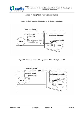 Norma
Fornecimento de Energia Elétrica em Média Tensão de Distribuição à
Edificação Individual l
SM04.08-01.003 7ª Edição 15/08/2014 36 de 50
ANEXO VI. MEDIÇÃO EM PROPRIEDADES RURAIS
Figura 03 - Mais que uma Medição em BT na Mesma Propriedade
Figura 04 - Mais que um Ramal de Ligação em MT com Medições em BT
 