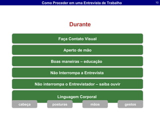 Durante Faça Contato Visual Aperto de mão Boas maneiras – educação   Não Interrompa a Entrevista   Linguagem Corporal  Não interrompa o Entrevistador – saiba ouvir cabeça gestos posturas mãos 