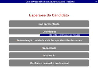 Espera-se do Candidato Boa apresentação Determinação de Ideais e de Perspectivas Profissionais Cooperação Confiança pessoal e profissional Motivação Desinibição não sinta-se intimidado ou nervoso 