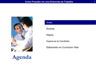 Agenda Antes Durante Depois Espera-se do Candidato   Elaborando um  Curriculum Vitae   