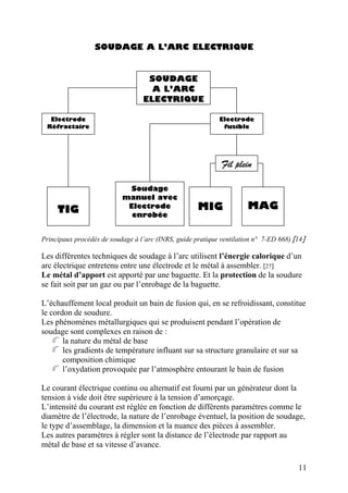 SOUDAGE A L’ARC ELECTRIQUE
SOUDAGE
A L’ARC
ELECTRIQUE
Electrode Electrode
Réfractaire fusible
Fil plein
Soudage
manuel avec
MAGMIGElectrode
enrobée
TIG
Principaux procédés de soudage à l’arc (INRS, guide pratique ventilation n° 7-ED 668) [14]
Les différentes techniques de soudage à l’arc utilisent l’énergie calorique d’un
arc électrique entretenu entre une électrode et le métal à assembler. [27]
Le métal d’apport est apporté par une baguette. Et la protection de la soudure
se fait soit par un gaz ou par l’enrobage de la baguette.
L’échauffement local produit un bain de fusion qui, en se refroidissant, constitue
le cordon de soudure.
Les phénomènes métallurgiques qui se produisent pendant l’opération de
soudage sont complexes en raison de :
la nature du métal de base
les gradients de température influant sur sa structure granulaire et sur sa
composition chimique
l’oxydation provoquée par l’atmosphère entourant le bain de fusion
Le courant électrique continu ou alternatif est fourni par un générateur dont la
tension à vide doit être supérieure à la tension d’amorçage.
L’intensité du courant est réglée en fonction de différents paramètres comme le
diamètre de l’électrode, la nature de l’enrobage éventuel, la position de soudage,
le type d’assemblage, la dimension et la nuance des pièces à assembler.
Les autres paramètres à régler sont la distance de l’électrode par rapport au
métal de base et sa vitesse d’avance.
11
 