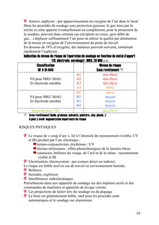 Anoxie, asphyxie : par appauvrissement en oxygène de l’air dans le local.
Dans les procédés de soudage sous protection gazeuse, le gaz émis par la
torche et celui apporté éventuellement en complément, pour la protection de
la soudure, peuvent dans certains cas (récipient en creux, gros débit de
gaz…) déplacer suffisamment l’air pour en altérer la qualité par diminution
de la teneur en oxygène de l’environnement du poste de travail.
En dessous de 18% d’oxygène, des malaises peuvent survenir, entraînant
rapidement l’asphyxie.
Indication du niveau de risque de l’opération de soudage en fonction du métal d’apport
(fil, électrode, enrobage) ; INRS, ED 668 [14]
Classification
NF A 81-040
Niveau de risque
Sans revêtement
Fil pour MIG/ MAG
Et électrode enrobée
A1
A2
A3
A4
très élevé
très élevé
très élevé
élevé
Fil pour MIG/ MAG
Et électrode enrobée
B1
B2
B3
B4
élevé
moyen
moyen
moyen
Baguette pour TIG peu élevé
Avec revêtement (huile, graisses, solvants, peinture, zinc, plomb…)
il peut y avoir augmentation importante du risque
RISQUES PHYSIQUES
Le risque de « coup d’arc », lié à l’intensité du rayonnement (visible, UV
et IR) produit par l’arc électrique :
kérato-conjonctivites, érythèmes : UV
lésions rétiniennes : effets photochimiques de la lumière bleue
cataractes, brûlures du visage, de l’œil et de la rétine : rayonnement
visible et IR
Electrisation, électrocution : par contact direct ou indirect.
Le risque est faible sauf en cas de travail en environnement humide.
Brûlures
Incendie, explosion
Interférences radioélectriques
Perturbations dues aux appareils de soudage sur des implants actifs et des
commandes de machines et appareils de levage voisins
Les projections de laitier lors du soudage ou du piquage
Le bruit est généralement faible, sauf pour les procédés semi
automatiques et le soudage sur aluminium.
39
 