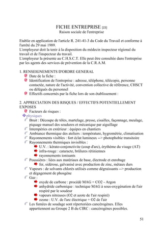 51
FICHE ENTREPRISE [23]
Raison sociale de l'entreprise
Etablie en application de l'article R. 241-41-3 du Code du Travail et conforme à
l'arrêté du 29 mai 1989.
L'employeur doit la tenir à la disposition du médecin inspecteur régional du
travail et de l'inspecteur du travail.
L'employeur la présente au C.H.S.C.T. Elle peut être consultée dans l'entreprise
par les agents des services de prévention de la C.R.A.M.
1. RENSEIGNEMENTS D'ORDRE GENERAL
Date de la fiche :
Identification de l'entreprise : adresse, téléphone, télécopie, personne
contactée, nature de l'activité, convention collective de référence, CHSCT
ou délégués du personnel
Effectifs concernés par la fiche lors de son établissement :
2. APPRECIATION DES RISQUES / EFFECTIFS POTENTIELLEMENT
EXPOSES
Facteurs de risques :
physiques
Bruit : Découpe de tôles, martelage, presse, cisailles, façonnage, meulage,
piquage manuel des soudures et mécanique par aiguillage
Intempéries en extérieur : équipes en chantiers
Ambiance thermique des ateliers : température, hygrométrie, climatisation
Rayonnements visibles : fort éclat lumineux --> photophobie transitoire
Rayonnements thermiques invisibles :
U.V. : kérato-conjonctivite (coup d'arc), érythème du visage (AT)
infra-rouge : cataracte, brûlures rétiniennes
rayonnements ionisants
Poussières : liées aux matériaux de base, électrode et enrobage
fer, sidérose, galvanisé avec production de zinc, métaux durs
Vapeurs : de solvants chlorés utilisés comme dégraissants --> production
et dégagement de phosgène
Gaz :
oxyde de carbone : procédé MAG = CO2 - Argon
anhydride carbonique : technique MAG à sous-oxygénation de l'air
respiré par le soudeur
vapeurs nitreuses (O2 et azote de l'air respiré)
ozone : U.V. de l'arc électrique + O2 de l'air
Les fumées de soudage sont répertoriées cancérogènes. Elles
appartiennent au Groupe 2 B du CIRC : cancérogènes possibles.
 