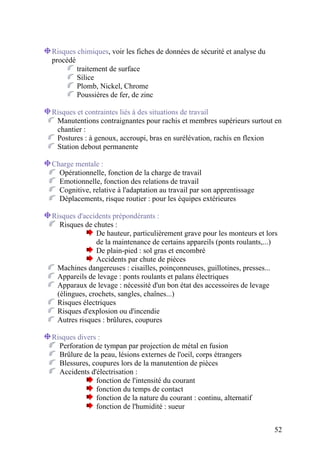 52
Risques chimiques, voir les fiches de données de sécurité et analyse du
procédé
traitement de surface
Silice
Plomb, Nickel, Chrome
Poussières de fer, de zinc
Risques et contraintes liés à des situations de travail
Manutentions contraignantes pour rachis et membres supérieurs surtout en
chantier :
Postures : à genoux, accroupi, bras en surélévation, rachis en flexion
Station debout permanente
Charge mentale :
Opérationnelle, fonction de la charge de travail
Emotionnelle, fonction des relations de travail
Cognitive, relative à l'adaptation au travail par son apprentissage
Déplacements, risque routier : pour les équipes extérieures
Risques d'accidents prépondérants :
Risques de chutes :
De hauteur, particulièrement grave pour les monteurs et lors
de la maintenance de certains appareils (ponts roulants,...)
De plain-pied : sol gras et encombré
Accidents par chute de pièces
Machines dangereuses : cisailles, poinçonneuses, guillotines, presses...
Appareils de levage : ponts roulants et palans électriques
Apparaux de levage : nécessité d'un bon état des accessoires de levage
(élingues, crochets, sangles, chaînes...)
Risques électriques
Risques d'explosion ou d'incendie
Autres risques : brûlures, coupures
Risques divers :
Perforation de tympan par projection de métal en fusion
Brûlure de la peau, lésions externes de l'oeil, corps étrangers
Blessures, coupures lors de la manutention de pièces
Accidents d'électrisation :
fonction de l'intensité du courant
fonction du temps de contact
fonction de la nature du courant : continu, alternatif
fonction de l'humidité : sueur
 