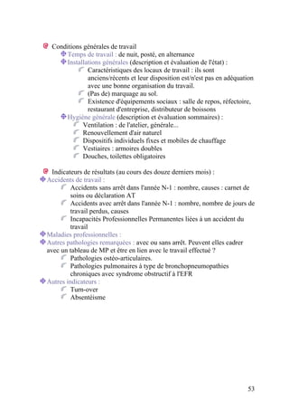 53
Conditions générales de travail
Temps de travail : de nuit, posté, en alternance
Installations générales (description et évaluation de l'état) :
Caractéristiques des locaux de travail : ils sont
anciens/récents et leur disposition est/n'est pas en adéquation
avec une bonne organisation du travail.
(Pas de) marquage au sol.
Existence d'équipements sociaux : salle de repos, réfectoire,
restaurant d'entreprise, distributeur de boissons
Hygiène générale (description et évaluation sommaires) :
Ventilation : de l'atelier, générale...
Renouvellement d'air naturel
Dispositifs individuels fixes et mobiles de chauffage
Vestiaires : armoires doubles
Douches, toilettes obligatoires
Indicateurs de résultats (au cours des douze derniers mois) :
Accidents de travail :
Accidents sans arrêt dans l'année N-1 : nombre, causes : carnet de
soins ou déclaration AT
Accidents avec arrêt dans l'année N-1 : nombre, nombre de jours de
travail perdus, causes
Incapacités Professionnelles Permanentes liées à un accident du
travail
Maladies professionnelles :
Autres pathologies remarquées : avec ou sans arrêt. Peuvent elles cadrer
avec un tableau de MP et être en lien avec le travail effectué ?
Pathologies ostéo-articulaires.
Pathologies pulmonaires à type de bronchopneumopathies
chroniques avec syndrome obstructif à l'EFR
Autres indicateurs :
Turn-over
Absentéisme
 