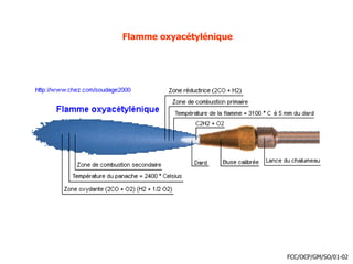 Flamme oxyacétylénique
FCC/OCP/GM/SO/01-02
 