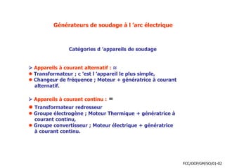 Générateurs de soudage à l ’arc électrique
Catégories d ’appareils de soudage
 Appareils à courant alternatif : ≈
 Transformateur ; c ’est l ’appareil le plus simple,
 Changeur de fréquence ; Moteur + génératrice à courant
alternatif.
 Appareils à courant continu : =
 Transformateur redresseur
 Groupe électrogène ; Moteur Thermique + génératrice à
courant continu,
 Groupe convertisseur ; Moteur électrique + génératrice
à courant continu.
FCC/OCP/GM/SO/01-02
 