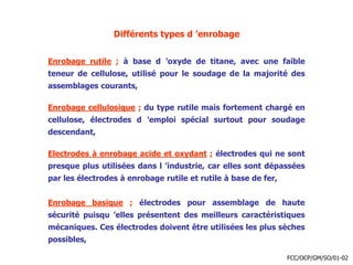 Différents types d ’enrobage
Enrobage rutile ; à base d ’oxyde de titane, avec une faible
teneur de cellulose, utilisé pour le soudage de la majorité des
assemblages courants,
Enrobage cellulosique ; du type rutile mais fortement chargé en
cellulose, électrodes d ’emploi spécial surtout pour soudage
descendant,
Electrodes à enrobage acide et oxydant ; électrodes qui ne sont
presque plus utilisées dans l ’industrie, car elles sont dépassées
par les électrodes à enrobage rutile et rutile à base de fer,
Enrobage basique ; électrodes pour assemblage de haute
sécurité puisqu ’elles présentent des meilleurs caractéristiques
mécaniques. Ces électrodes doivent être utilisées les plus sèches
possibles,
FCC/OCP/GM/SO/01-02
 