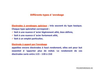 Différents types d ’enrobage
Electrodes à enrobages spéciaux ; très souvent du type basique.
Chaque type spécialisé correspond :
 Soit à une nuance d ’acier légèrement allié, bien définie,
 Soit à une nuance d ’acier fortement allié,
 Soit à un emploi particulier,
Electrode à apport par l’enrobage
appelées encore électrodes à haut rendement, elles ont pour but
essentiel d ’apporter plus de métal. Le rendement de ces
électrodes varie entre 115 - 120 à 210
FCC/OCP/GM/SO/01-02
 