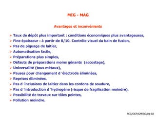 MIG - MAG
Avantages et inconvénients
 Taux de dépôt plus important : conditions économiques plus avantageuses,
 Fine épaisseur : à partir de 8/10. Contrôle visuel du bain de fusion,
 Pas de piquage de laitier,
 Automatisation facile,
 Préparations plus simples,
 Défauts de préparations moins gênants (accostage),
 Universalité (tous métaux),
 Pauses pour changement d ’électrode éliminées,
 Reprises éliminées,
 Pas d ’inclusions de laitier dans les cordons de soudure,
 Pas d ’introduction d ’hydrogène (risque de fragilisation moindre),
 Possibilité de travaux sur tôles peintes,
 Pollution moindre.
FCC/OCP/GM/SO/01-02
 