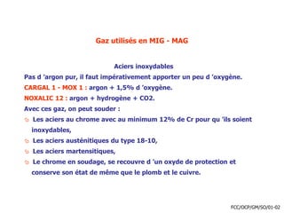 Gaz utilisés en MIG - MAG
Aciers inoxydables
Pas d ’argon pur, il faut impérativement apporter un peu d ’oxygène.
CARGAL 1 - MOX 1 : argon + 1,5% d ’oxygène.
NOXALIC 12 : argon + hydrogène + CO2.
Avec ces gaz, on peut souder :
 Les aciers au chrome avec au minimum 12% de Cr pour qu ’ils soient
inoxydables,
 Les aciers austénitiques du type 18-10,
 Les aciers martensitiques,
 Le chrome en soudage, se recouvre d ’un oxyde de protection et
conserve son état de même que le plomb et le cuivre.
FCC/OCP/GM/SO/01-02
 