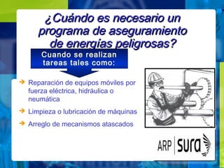¿Cuándo es necesario un¿Cuándo es necesario un
programa de aseguramientoprograma de aseguramiento
de energías peligrosas?de energías peligrosas?
Cuando se realizan
tareas tales como:
 Reparación de equipos móviles por
fuerza eléctrica, hidráulica o
neumática
 Limpieza o lubricación de máquinas
 Arreglo de mecanismos atascados
 