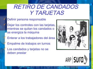 RETIRO DE CANDADOS
Y TARJETAS
 Definir persona responsable
 Dejar los controles con las tarjetas,
mientras se quitan los candados o
se energiza la máquina
 Enterar a los trabajadores del área
 Empalme de trabajos en turnos
 Los candados y tarjetas no se
deben prestar
 