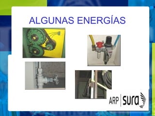 ALGUNAS ENERGÍAS
 