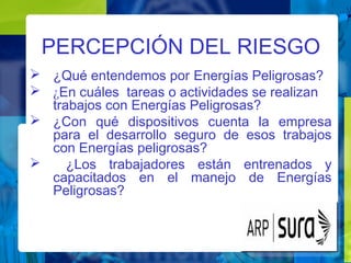  ¿Qué entendemos por Energías Peligrosas?
 ¿En cuáles tareas o actividades se realizan
trabajos con Energías Peligrosas?
 ¿Con qué dispositivos cuenta la empresa
para el desarrollo seguro de esos trabajos
con Energías peligrosas?
 ¿Los trabajadores están entrenados y
capacitados en el manejo de Energías
Peligrosas?
PERCEPCIÓN DEL RIESGO
 