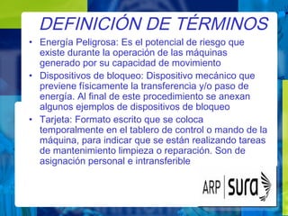 DEFINICIÓN DE TÉRMINOS
• Energía Peligrosa: Es el potencial de riesgo que
existe durante la operación de las máquinas
generado por su capacidad de movimiento
• Dispositivos de bloqueo: Dispositivo mecánico que
previene físicamente la transferencia y/o paso de
energía. Al final de este procedimiento se anexan
algunos ejemplos de dispositivos de bloqueo
• Tarjeta: Formato escrito que se coloca
temporalmente en el tablero de control o mando de la
máquina, para indicar que se están realizando tareas
de mantenimiento limpieza o reparación. Son de
asignación personal e intransferible
 