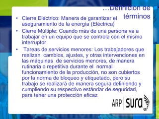 • Cierre Eléctrico: Manera de garantizar el
aseguramiento de la energía (Eléctrica)
• Cierre Múltiple: Cuando más de una persona va a
trabajar en un equipo que se controla con el mismo
interruptor
• Tareas de servicios menores: Los trabajadores que
realizan cambios, ajustes, y otras intervenciones en
las máquinas de servicios menores, de manera
rutinaria o repetitiva durante el normal
funcionamiento de la producción, no son cubiertos
por la norma de bloqueo y etiquetado, pero su
trabajo se realizará de manera segura definiendo y
cumpliendo su respectivo estándar de seguridad,
para tener una protección eficaz
…Definición de
términos
 