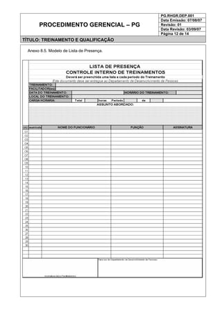 PG.RHGR.DEP.001
Data Emissão: 07/08/07
Revisão: 01
Data Revisão: 03/09/07
PROCEDIMENTO GERENCIAL – PG
Página 12 de 14
TÍTULO: TREINAMENTO E QUALIFICAÇÃO
Anexo 8.5. Modelo de Lista de Presença.
 