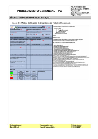 PG.RHGR.DEP.001
Data Emissão: 07/08/07
Revisão: 01
Data Revisão: 03/09/07
PROCEDIMENTO GERENCIAL – PG
Página 14 de 14
TÍTULO: TREINAMENTO E QUALIFICAÇÃO
Anexo 8.7. Modelo do Registro de Diagnóstico do Trabalho Operacional.
Elaborado por:
Daniel Dorli
Aprovado por:
Américo Amódio
Data Aprov.
03/09/2007
 