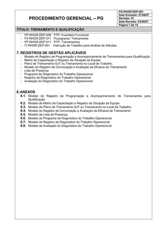 PG.RHGR.DEP.001
Data Emissão: 07/08/07
Revisão: 01
Data Revisão: 03/09/07
PROCEDIMENTO GERENCIAL – PG
Página 7 de 14
TÍTULO: TREINAMENTO E QUALIFICAÇÃO
− PP.RHGR.DEP.006 PTP: Inventário Funcional
− FX.RHGR.DEP.011 Fluxograma: Treinamento
− PP.RHGR.DEP.011 PTP: Treinamentos
− IT.RHGR.DEP.001 Instrução de Trabalho para Análise de Atitudes.
7. REGISTROS DE GESTÃO APLICÁVEIS
− Modelo do Registro de Programação e Acompanhamento de Treinamentos para Qualificação
− Matriz de Capacitação e Registro da Situação da Equipe
− Plano de Treinamento OJT ou Treinamento no Local de Trabalho.
− Modelo do Registro de Convocação e Avaliação de Eficácia de Treinamento
− Lista de Presença
− Programa de Diagnóstico do Trabalho Operacional
− Registro de Diagnóstico do Trabalho Operacional
− Avaliação do Diagnóstico do Trabalho Operacional
8.ANEXOS
8.1. Modelo do Registro de Programação e Acompanhamento de Treinamentos para
Qualificação
8.2. Modelo de Matriz de Capacitação e Registro da Situação da Equipe
8.3. Modelo de Plano de Treinamento OJT ou Treinamento no Local de Trabalho.
8.4. Modelo do Registro de Convocação e Avaliação de Eficácia de Treinamento
8.5. Modelo de Lista de Presença
8.6. Modelo do Programa de Diagnóstico do Trabalho Operacional
8.7. Modelo do Registro de Diagnóstico do Trabalho Operacional
8.8. Modelo de Avaliação do Diagnóstico do Trabalho Operacional
 