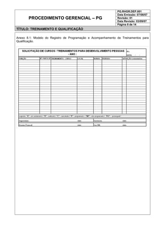PG.RHGR.DEP.001
Data Emissão: 07/08/07
Revisão: 01
Data Revisão: 03/09/07
PROCEDIMENTO GERENCIAL – PG
Página 8 de 14
TÍTULO: TREINAMENTO E QUALIFICAÇÃO
Anexo 8.1: Modelo do Registro de Programação e Acompanhamento de Treinamentos para
Qualificação.
 