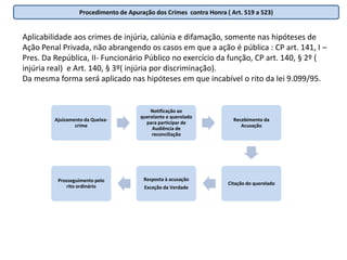 Questões relevantes:Causas de aumento ou diminuição de pena são consideradas para fins de definição da competência do Jecrim? Sim. No mesmo sentido Sum. 243 do STJA ausência do autor do fato na audiência de conciliação impede a conciliação ou transação penal em momento posterior? Não, segundo o art. 79 da Lei 9.099/95Pode o Juiz oferecer transação penal à revelia do MP? Não. Nesta hipótese deve o magistrado aplicar o art. 28 do CPPQual o efeito do descumprimento da transação penal?  Existem 1ª -  Corrente: Aplica-se o art. 44, § 4º do CPB – conversão em prisão – não é aceita por violar contraditório e ampla defesa2ª - Corrente, em se tratando de pena de multa poderá ser executada pois trata-se de dívida de valor, mas para as demais, não há possibilidade de conversão, execução ou crime de desobediência pela circunstância de que a sentença que homologa a transação faz coisa julgada formal e material. É a adotada no STJ .3ª - Corrente: Em havendo descumprimento cabe ao MP retomar a ação penal com o oferecimento de denúncia e prosseguimento do feito. É a posição atual do STF:HC - HABEAS CORPUS – 91054JORGE MUSSI STJ  QUINTA TURMA DJE 19/04/2010 1. A jurisprudência desta Corte de Justiça firmou entendimento no sentido de que a sentença homologatória da transação penal possui eficácia de coisa julgada formal e material, o que a torna definitiva, motivo pelo qual não é possível a posterior instauração da referida ação penal em desfavor do paciente, não obstante o descumprimento do acordo homologado ou se não preenchidas as condições necessárias à benesse. 2. É evidente que a decisão que homologou a transação penal - que produz efeitos de coisa julgada material - torna definitivo o acordo realizado entre as partes, ainda que haja erro em sua formulação. Portanto, caso se entenda de modo diverso, incidiria-se na proibida reformatio in pejus, pois a continuidade da ação penal quando já decidido o mérito da questão em momento oportuno gera manifesto prejuízo ante o agravamento da situação do paciente..A jurisprudência deste Supremo Tribunal Federal é  firme no sentido de que o descumprimento da transação penal a que alude o art. 76 da Lei nº 9.099/95 gera a submissão do processo ao seu estado anterior, oportunizando-se ao Ministério Público a propositura da ação penal e ao Juízo o recebimento da peça acusatória. Não há que se cogitar, portanto, da propositura de nova ação criminal, desta feita por ofensa ao art. 330 do CP. Ordem concedida para determinar o trancamento da ação penal pelo crime de desobediência. ( STF HC 84976, Relator(a):  Min. CARLOS BRITTO, Primeira Turma, julgado em 20/09/2005, DJ 23-03-2007 PP-00105 EMENT VOL-02269-02 PP-00261). 