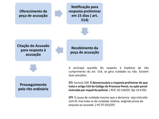 O art. 397 que prevê a absolvição sumária, plenamente aplicávelEm relação ao art. 396 a doutrina aponta duas soluções:Aplica-se ao procedimento sumaríssimo tanto o art. 81 quando o art. 396: Assim, o MP oferece a denúncia, o Juiz abre vista ao réu para manifestar-se, após essa manifestação recebe a denúncia e abre novamente vistas ao réu para responder a acusação.Não se aplica ao procedimento sumaríssimo o art. 396. De modo que o MP oferece a denúncia o Juiz abre vista ao réu para resposta escrita, após, não sendo caso de rejeição ou absolvição sumária, recebe a peça e procede a instrução.A segunda corrente tem sido mais aplicada nas Turmas Recursais do RS: Ex. Correição Parcial 71002090793 TRCRS