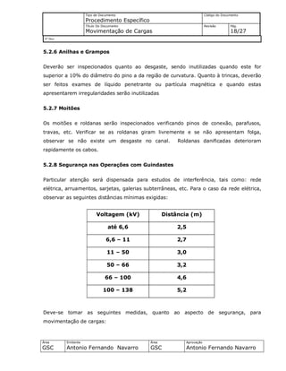 Tipo de Documento
Procedimento Específico
Código do Documento
Título Do Documento
Movimentação de Cargas
Revisão Pág.
18/27
Nº Doc/
Área
GSC
Emitente
Antonio Fernando Navarro
Área
GSC
Aprovação
Antonio Fernando Navarro
5.2.6 Anilhas e Grampos
Deverão ser inspecionados quanto ao desgaste, sendo inutilizadas quando este for
superior a 10% do diâmetro do pino a da região de curvatura. Quanto à trincas, deverão
ser feitos exames de líquido penetrante ou partícula magnética e quando estas
apresentarem irregularidades serão inutilizadas
5.2.7 Moitões
Os moitões e roldanas serão inspecionados verificando pinos de conexão, parafusos,
travas, etc. Verificar se as roldanas giram livremente e se não apresentam folga,
observar se não existe um desgaste no canal. Roldanas danificadas deterioram
rapidamente os cabos.
5.2.8 Segurança nas Operações com Guindastes
Particular atenção será dispensada para estudos de interferência, tais como: rede
elétrica, arruamentos, sarjetas, galerias subterrâneas, etc. Para o caso da rede elétrica,
observar as seguintes distâncias mínimas exigidas:
Voltagem (kV) Distância (m)
até 6,6 2,5
6,6 – 11 2,7
11 – 50 3,0
50 – 66 3,2
66 – 100 4,6
100 – 138 5,2
Deve-se tomar as seguintes medidas, quanto ao aspecto de segurança, para
movimentação de cargas:
 
