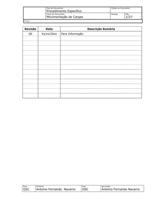 Tipo de Documento
Procedimento Específico
Código do Documento
Título Do Documento
Movimentação de Cargas
Revisão Pág.
1/27
Nº Doc/
Área
GSC
Emitente
Antonio Fernando Navarro
Área
GSC
Aprovação
Antonio Fernando Navarro
Revisão Data Descrição Sumária
00 Xx/xx/20xx Para Informação
 