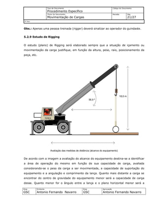 Tipo de Documento
Procedimento Específico
Código do Documento
Título Do Documento
Movimentação de Cargas
Revisão Pág.
21/27
Nº Doc/
Área
GSC
Emitente
Antonio Fernando Navarro
Área
GSC
Aprovação
Antonio Fernando Navarro
Obs.: Apenas uma pessoa treinada (rigger) deverá sinalizar ao operador do guindaste.
5.2.9 Estudo de Rigging
O estudo (plano) de Rigging será elaborado sempre que a situação de içamento ou
movimentação da carga justifique, em função da altura, peso, raio, posicionamento da
peça, etc.
Avaliação das medidas de distância (alcance do equipamento)
De acordo com a imagem a avaliação do alcance do equipamento destina-se a identificar
a área de operação do mesmo em função de sua capacidade de carga, avaliada
considerando-se o peso da carga a ser movimentada, a capacidade de suportação do
equipamento e a angulação e comprimento da lança. Quanto mais distante a carga se
encontrar do centro de gravidade do equipamento menor será a capacidade de carga
desse. Quanto menor for o ângulo entre a lança e o plano horizontal menor será a
TEREX
56,9 º
18,0 m
 
